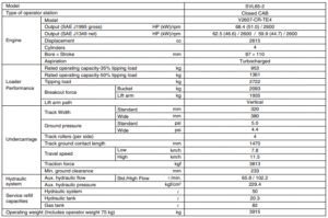SVL65-2 Specifications