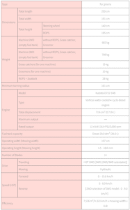 LM311 specifications 